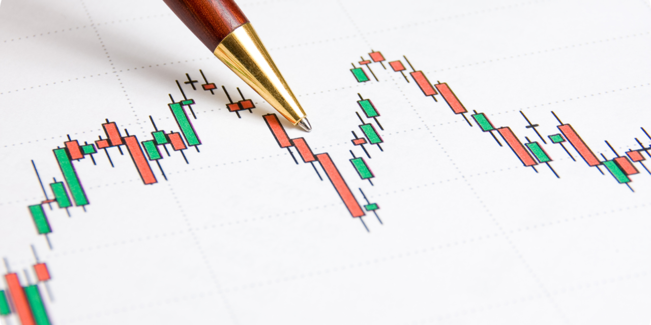 technical analysis and forecast: Majors, equities and commodities