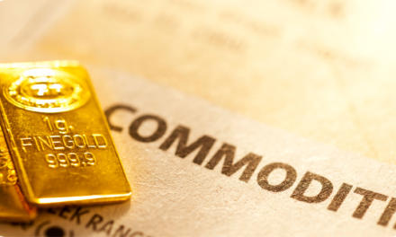 Commodities Insights